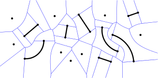 Voronoi diagram of points, straight-line segments and circular arcs