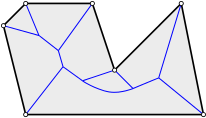 Voronoi diagram of a polygon
