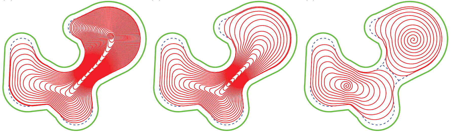 Shape decomposition by Held and Spielberger