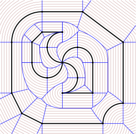 Generalized Voronoi diagram