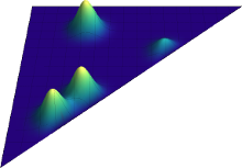 Topological machine learning